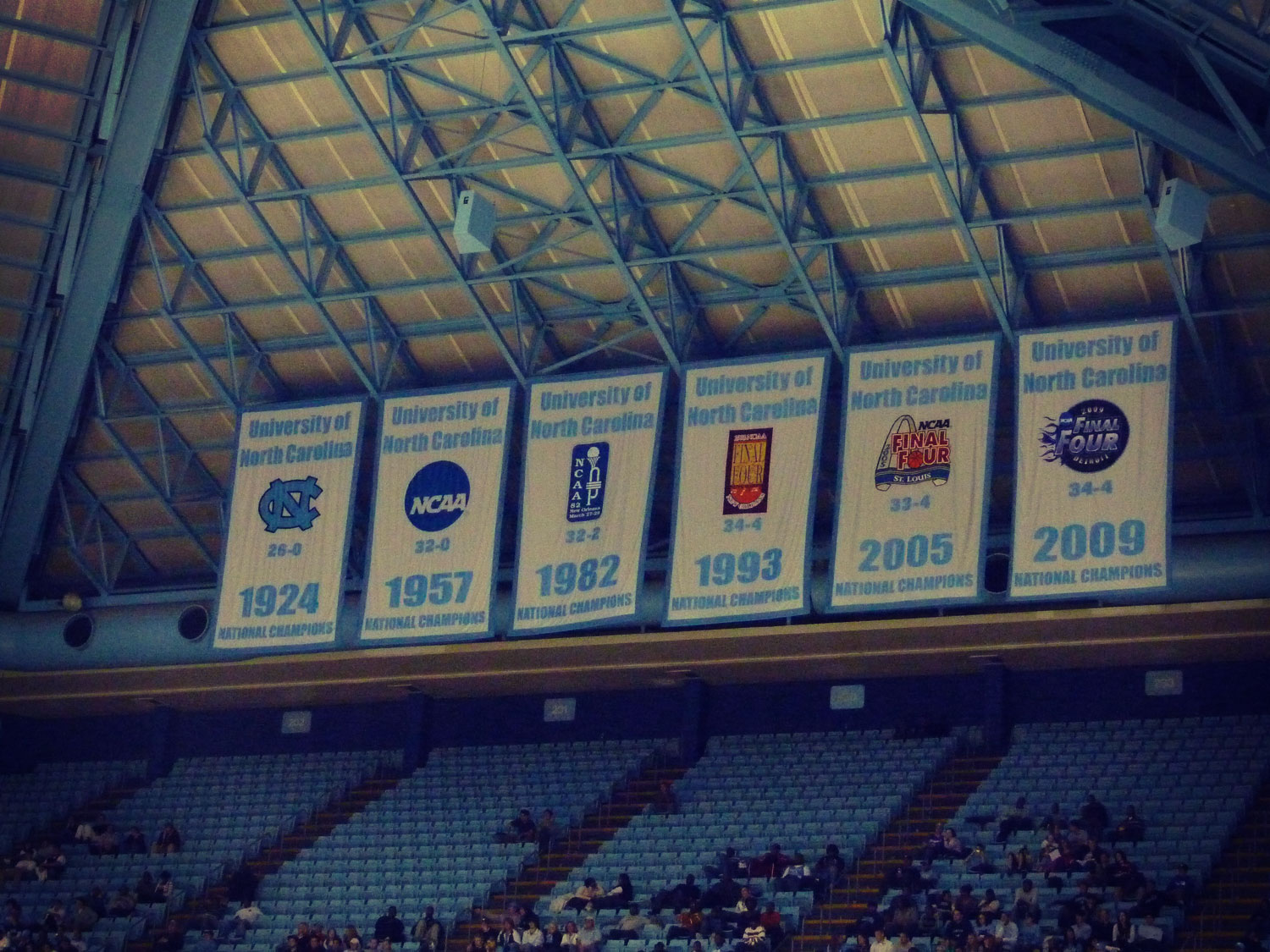 UNC banners